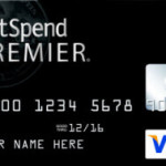 net-spend